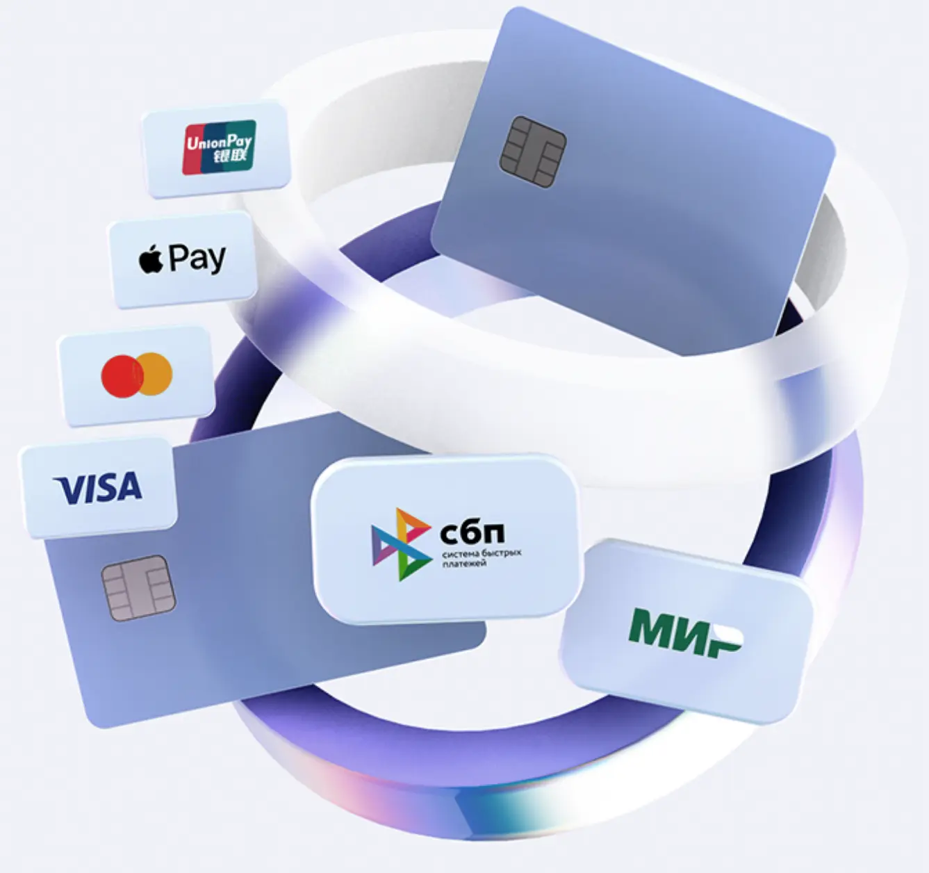 Поддерживаемые платежные системы